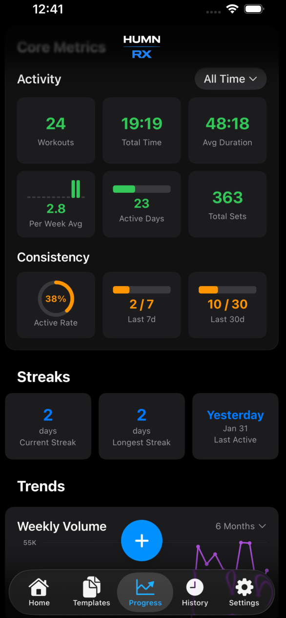 HumnRX app showing core metrics, activity stats, and workout streaks